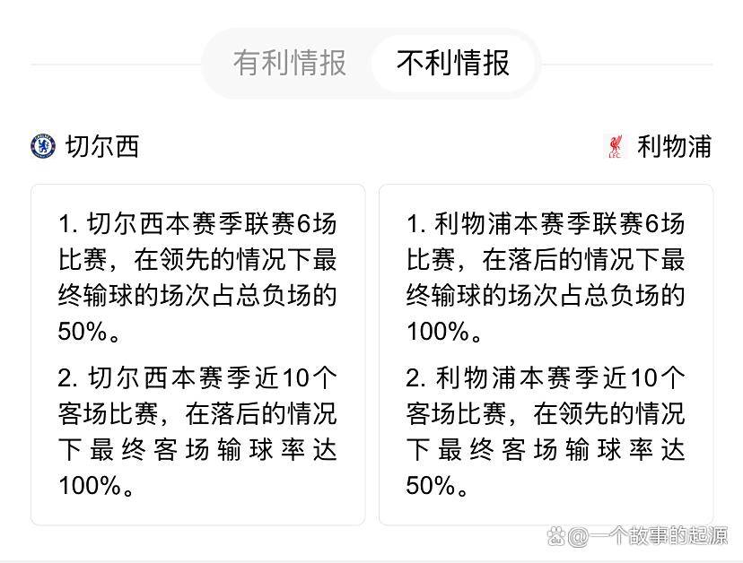 专家预测英超胜率超六成，结果成焦点